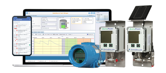 Hardware – Anova Support