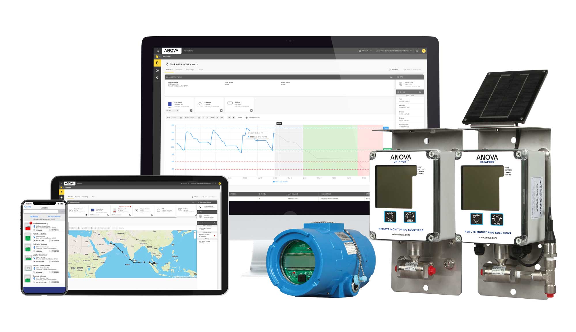 Industrial_Gases_Software_and_Hardware